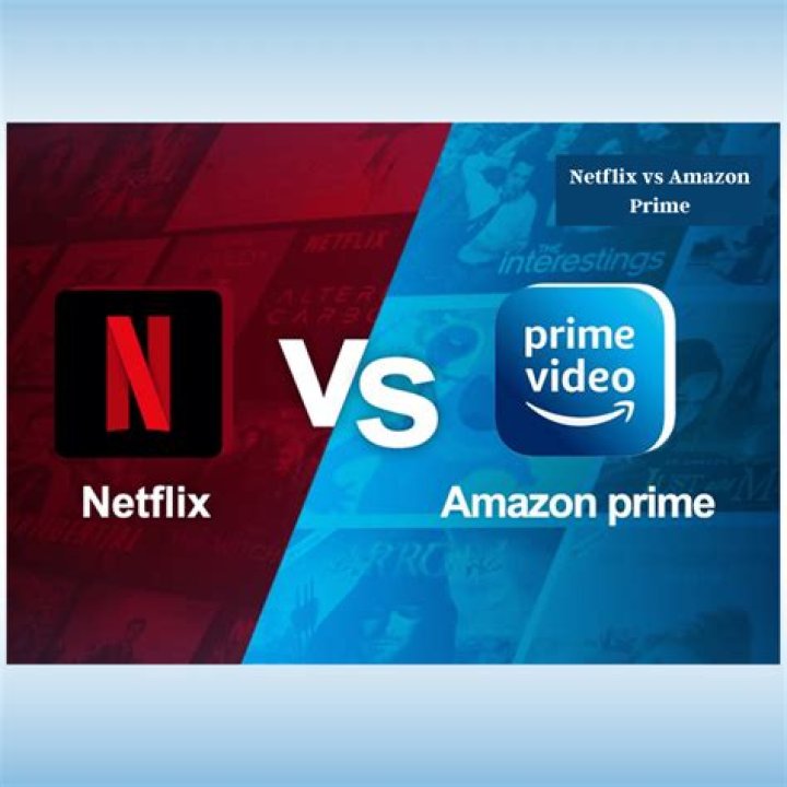 bflix vs Netflix, Amazon Prime & Other Streaming Services: Comparison