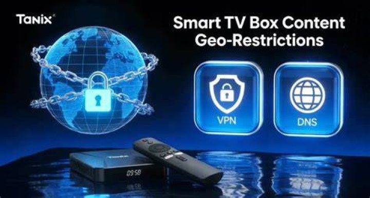 Geographic streaming restrictions