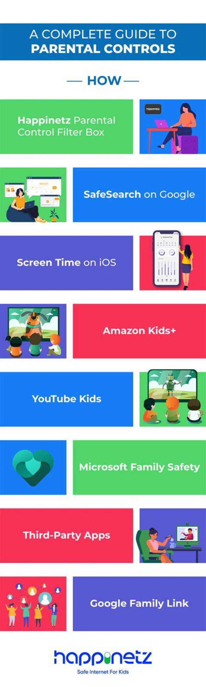 Parental controls comparison