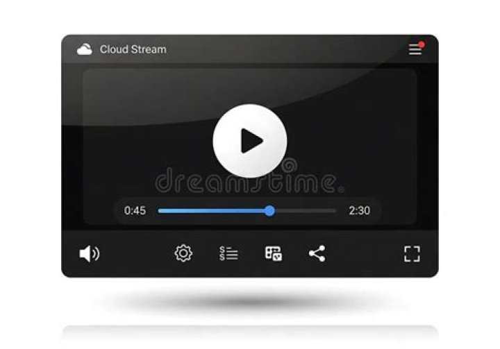 Video player controls and features